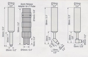 DeFelsko microprobe afmetingen